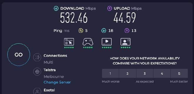 Speedtest 結果